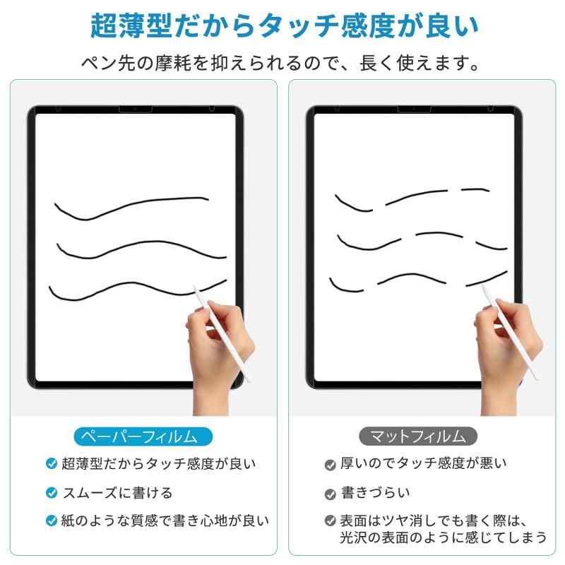 河村フィルムテック 着脱式 ペーパー感覚 フィルム iPad mini 6 用 保護フィルム アンチグレア 反射低減 PLMGKIPADMINI6｜good-smiley｜03