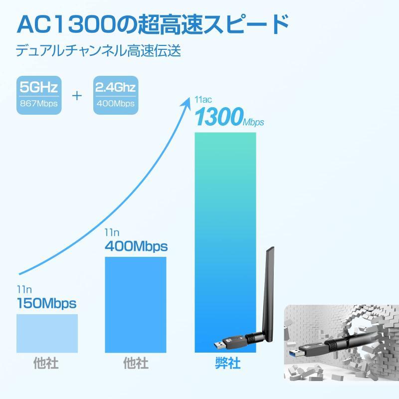 KIMWOOD 2022 wifi usb 1300Mbps USB3.0 無線lan 子機 2.4G/5G デュアルバンド 5dBi超高速通信 wi｜good-smiley｜03