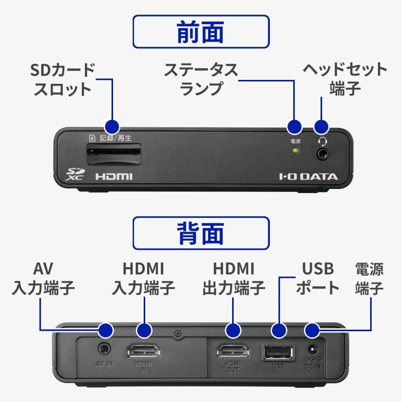 アイ・オー・データ IODATA キャプチャーボード ゲームキャプチャー PC不要 HDMI PS5 ゲーム録画 フルHD SD/HDD保存 GV-H｜good-smiley｜02