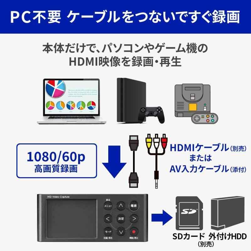 アイ・オー・データ IODATA キャプチャーボード ゲームキャプチャー PC不要 HDMI PS5 ゲーム録画 フルHD SD/HDD保存 GV-H｜good-smiley｜04