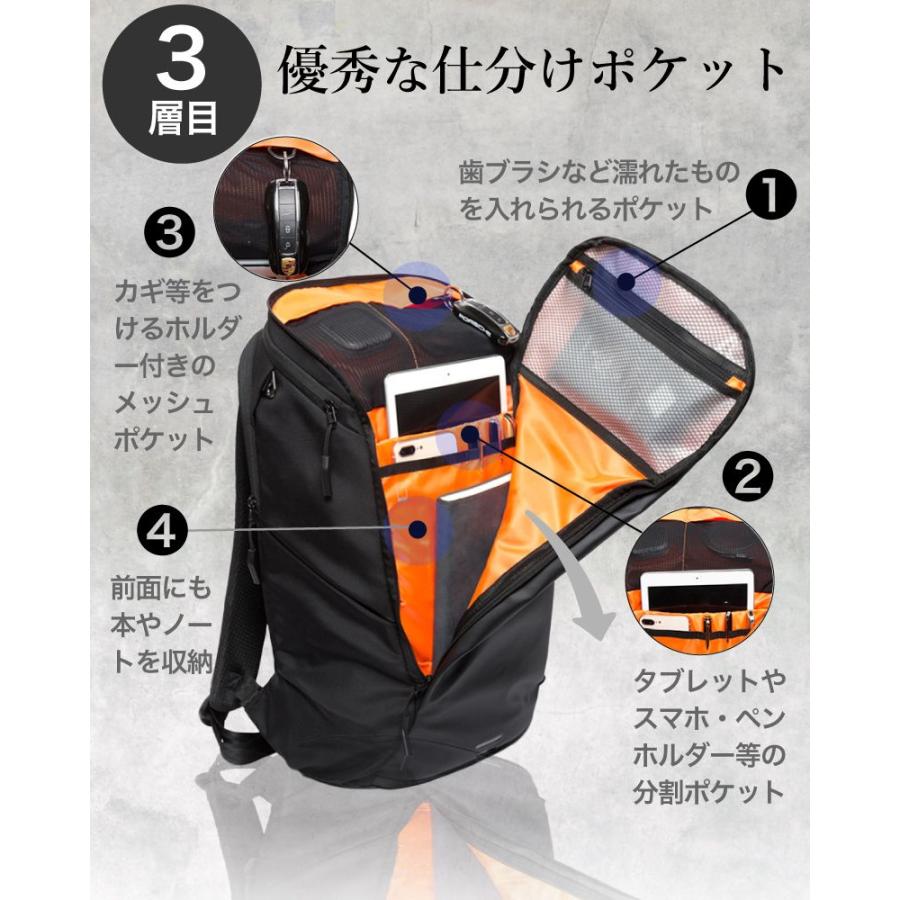 ビジネスリュック メンズ 大容量 バックパック pcリュック 15インチ 