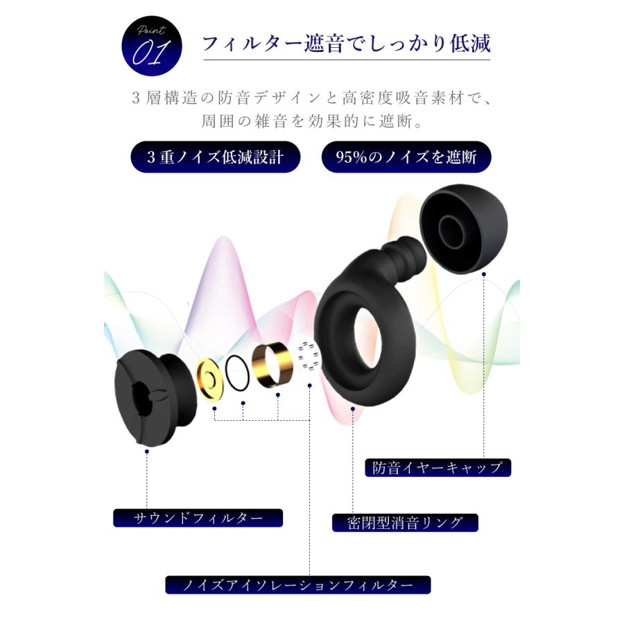 耳栓 睡眠用 防音 ノイズキャンセリング シリコン耳栓 いびき対策 遮音