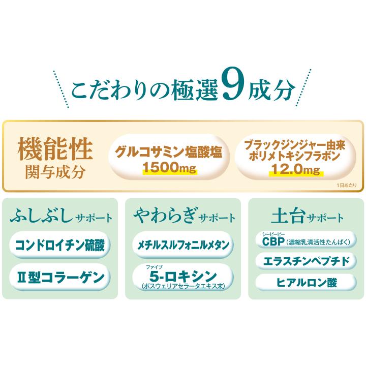 DHC 極らくらくEX 30日分 2個セット | DHC | 03