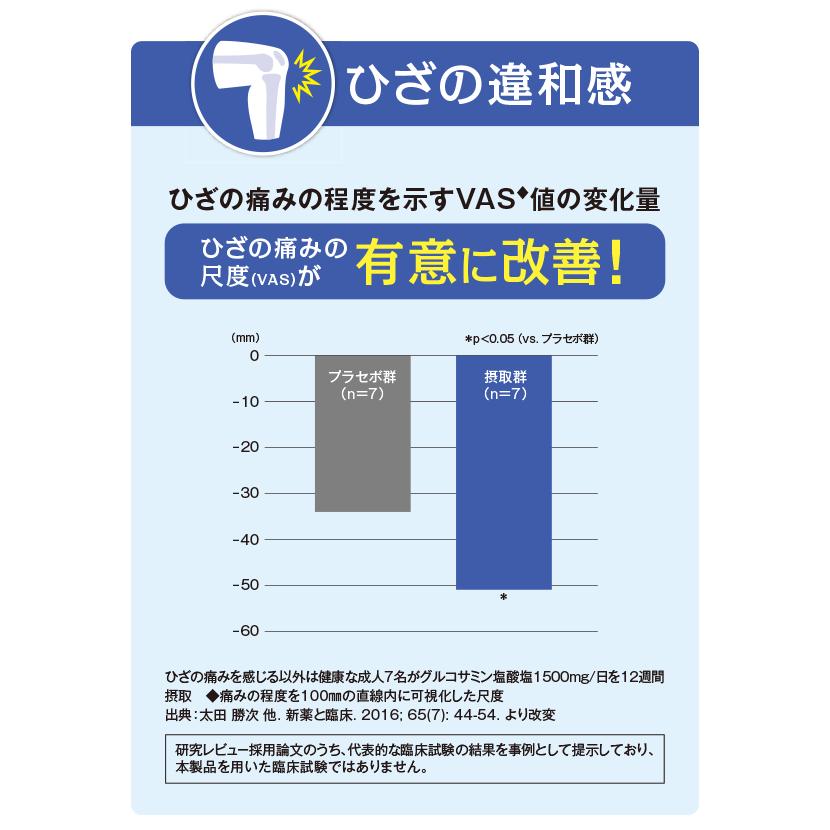 DHC 極らくらくEX 30日分 3個セット | DHC | 04