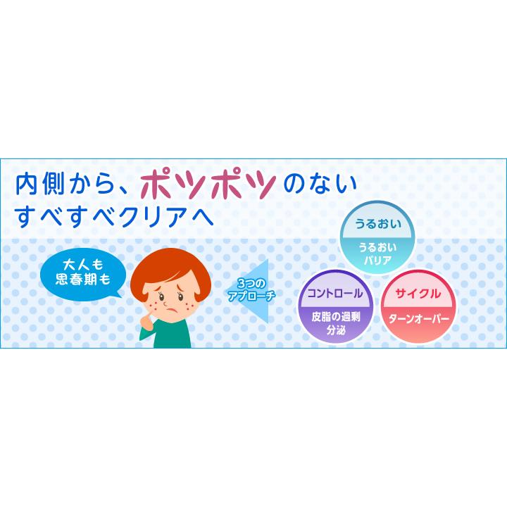 DHC クリアクネア 30日分 2個セット | DHC | 01