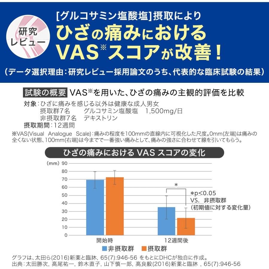 DHC グルコサミン2000 30日分 5個セット | DHC | 03