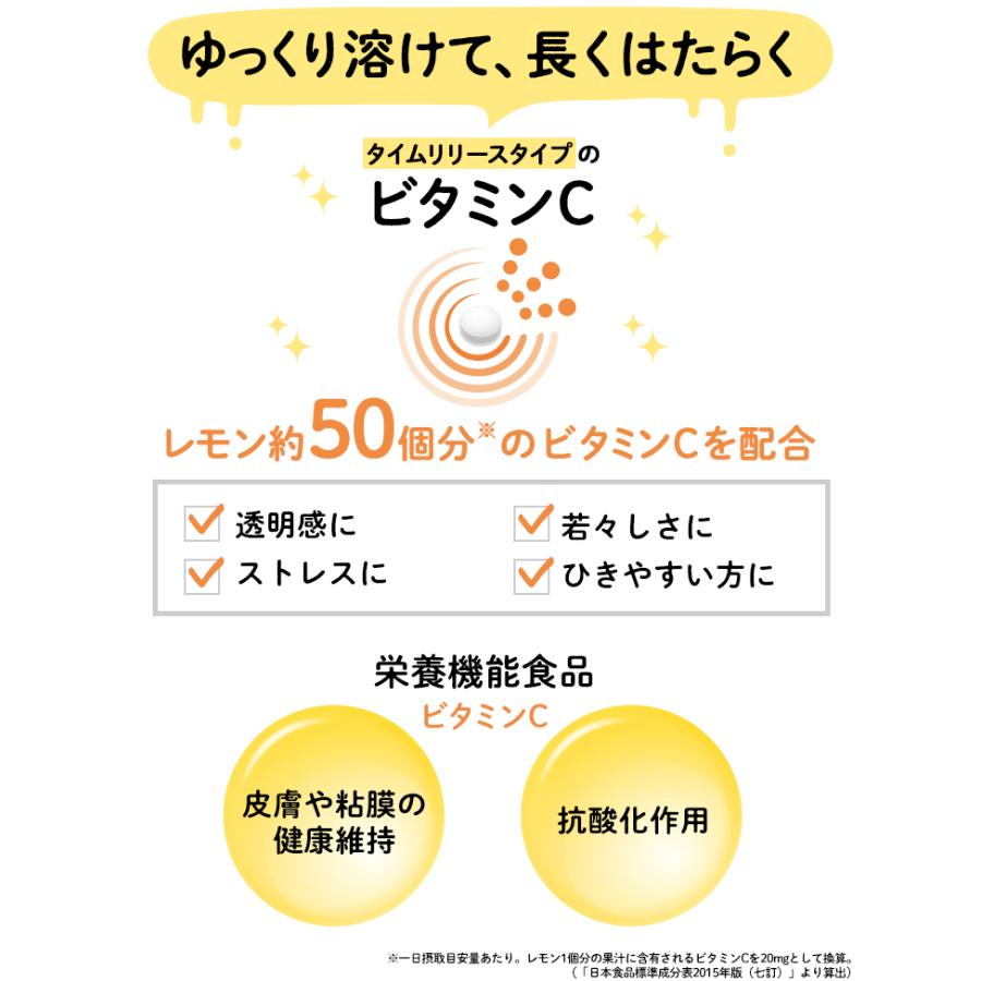 DHC 持続型ビタミンC 60日分 4個セット | DHC | 01