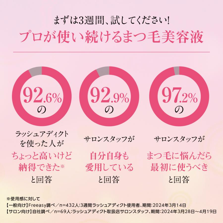 ラッシュアディクト 正規品 まつ毛美容液 アイラッシュ コンディショニングセラム 5ml |  | 02