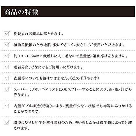スーパーミリオンヘアー レディースセット ライトブラウン No 3 薄毛隠し 白髪隠し 薄毛 白髪 |  | 05