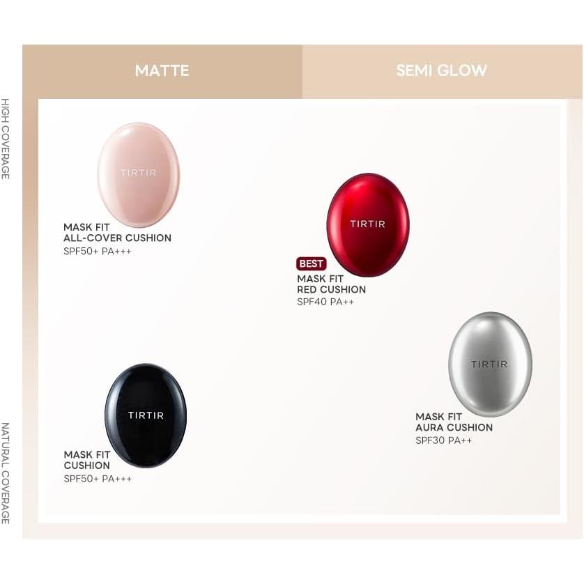 TIRTIR ティルティル マスクフィット オーラクッション 18g 21N アイボリー | TIRTIR | 05