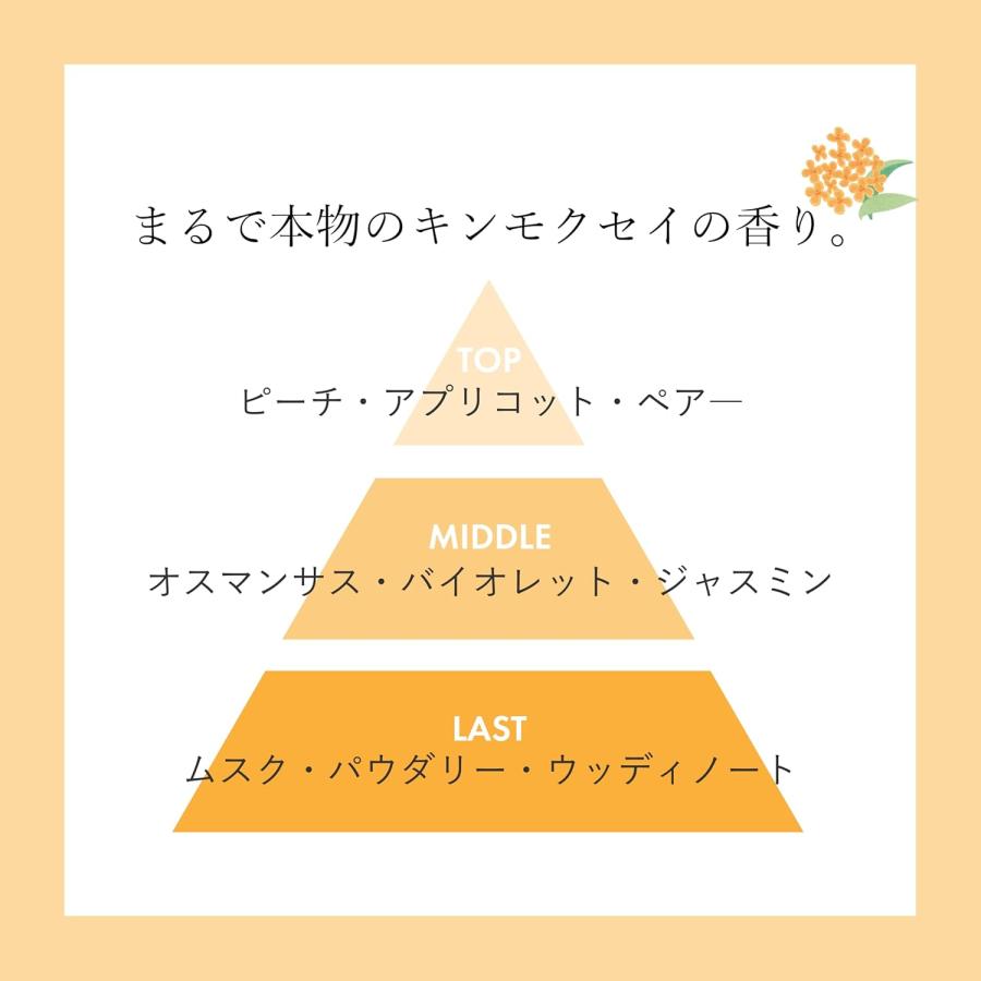 ムコタ プロミルオイル キンモクセイ 150ml 金木犀 MUCOTA | MUCOTA | 03