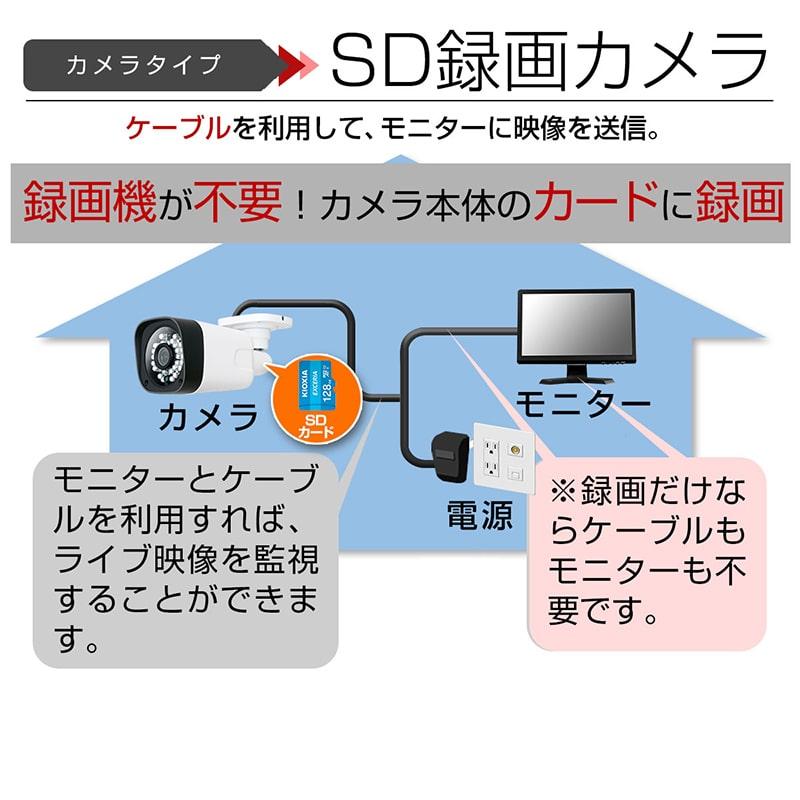 防犯カメラ SD カード 録画 200万画素 屋外 128GB対応 動体検知 家庭用 有線 小型 防水 赤外線 暗視 監視カメラ wifi 不要 簡単 設置 工事 配線 なし |  | 16