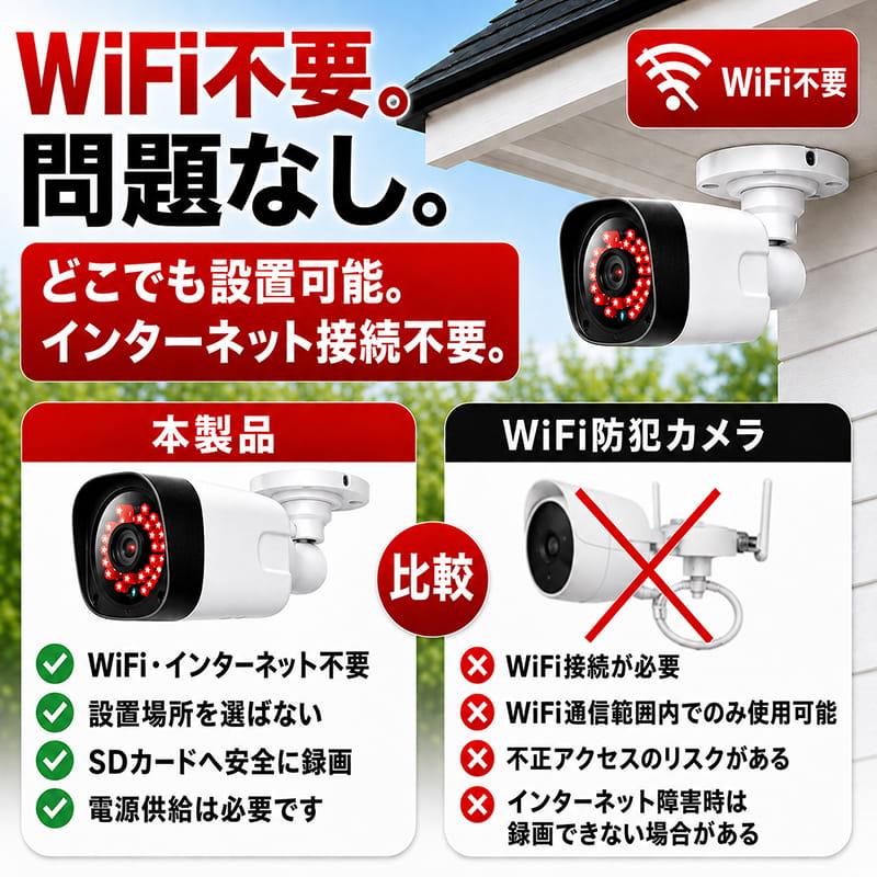 wifi不要 工事不要 電源を入れるだけ 防犯カメラ 屋外 家庭用