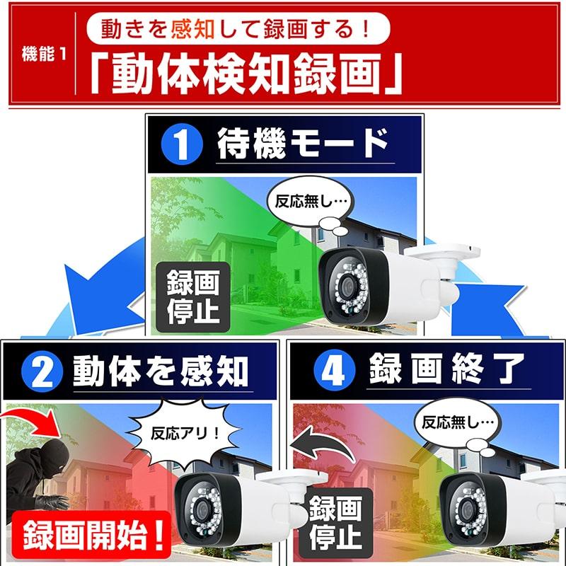 防犯カメラ SD カード 録画 200万画素 屋外 128GB対応 動体検知 家庭用 有線 小型 防水 赤外線 暗視 監視カメラ wifi 不要 簡単 設置 工事 配線 なし |  | 03