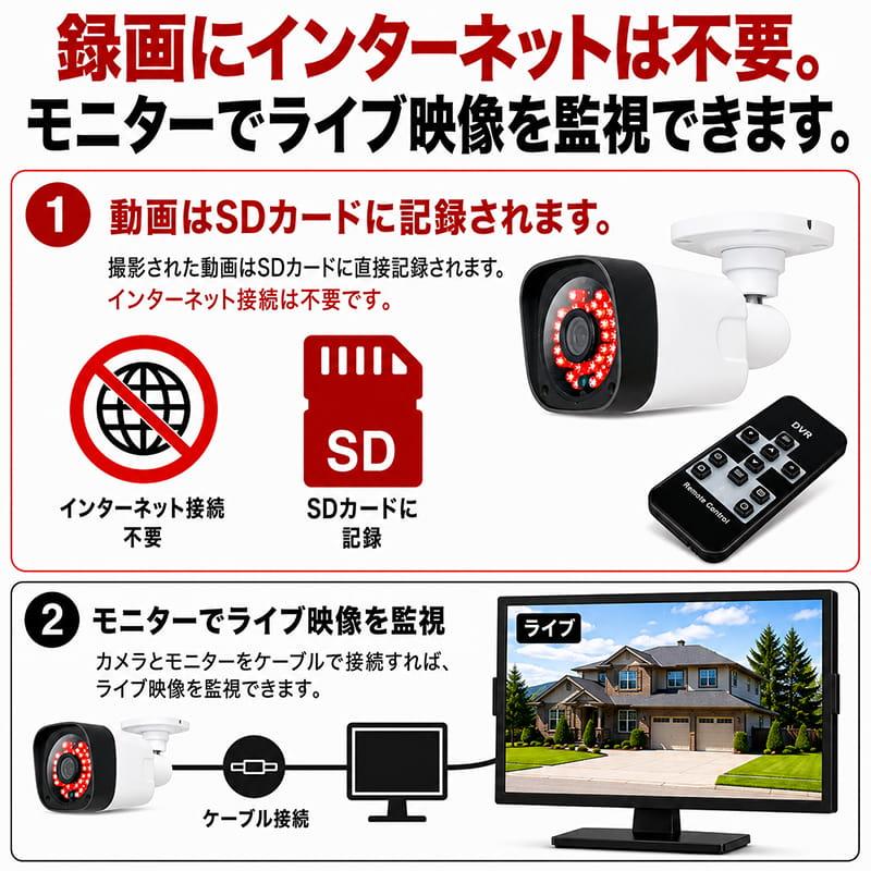 wifi不要 工事不要 電源を入れるだけ 防犯カメラ 屋外 家庭用