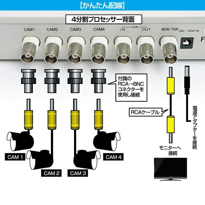 防犯カメラ 4分割プロセッサー セット 監視カメラ 4分割 : 防犯カメラ