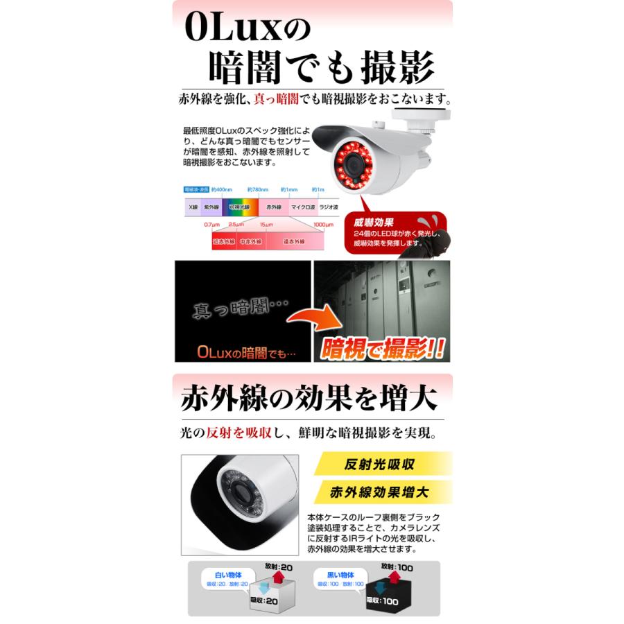 55％以上節約55％以上節約防犯カメラ 52万画素 2.8mm 広角 セット 屋外