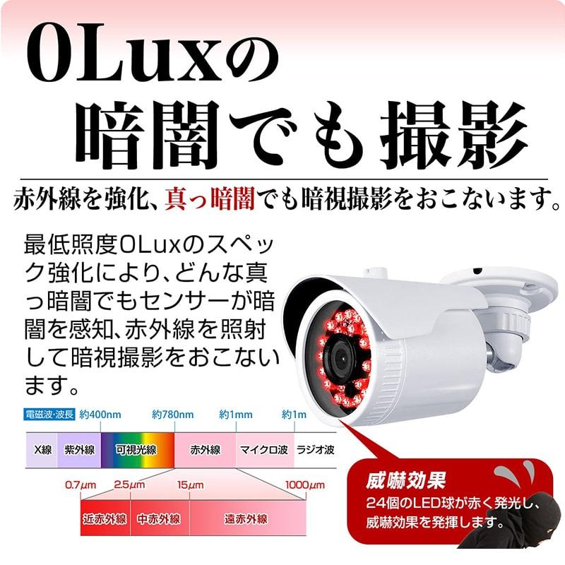 防犯カメラ アナログ 信号 52万画素 2.8mm 広角 セット 屋外 監視
