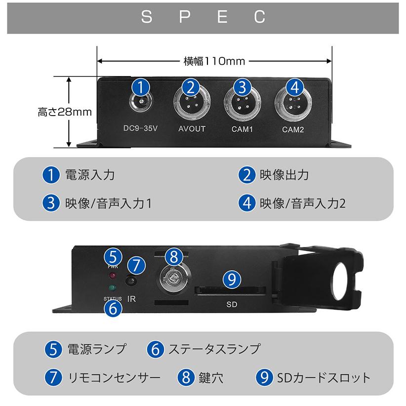 2チャンネル 録画機 SDカード録画 wifi無し SDカード 録画 AHD 1080P