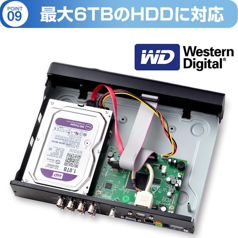 防犯カメラ ワイヤレス 無線 wifi 屋外 工事不要 インターネット不要