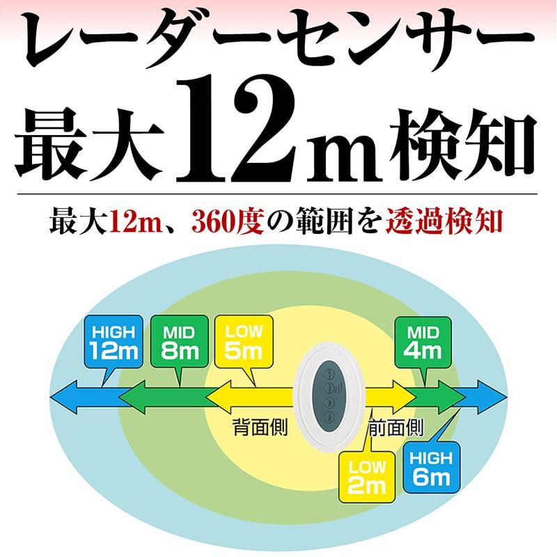 大音量 防犯 センサー アラーム 番犬 犬 吠える 犬の 吠え声 鳴き声
