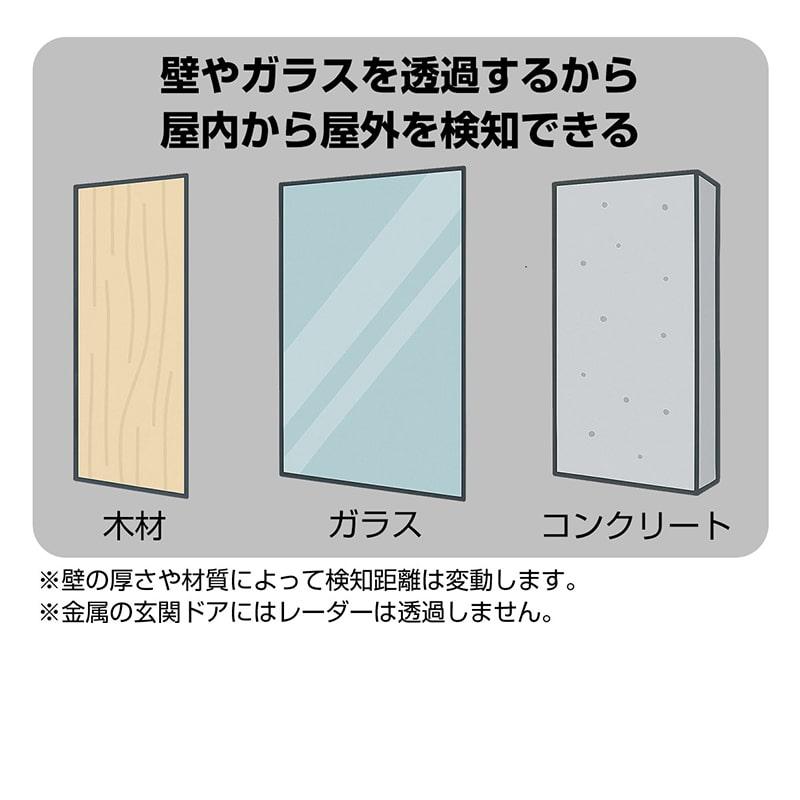 防犯 センサー アラーム 窓 ガラス 大音量 120db 番犬 犬 吠える 犬の 吠え声 鳴き声 サイレン 人体検知 動体検知 人感センサー レーダー 防犯ブザー 防犯グッズ_5