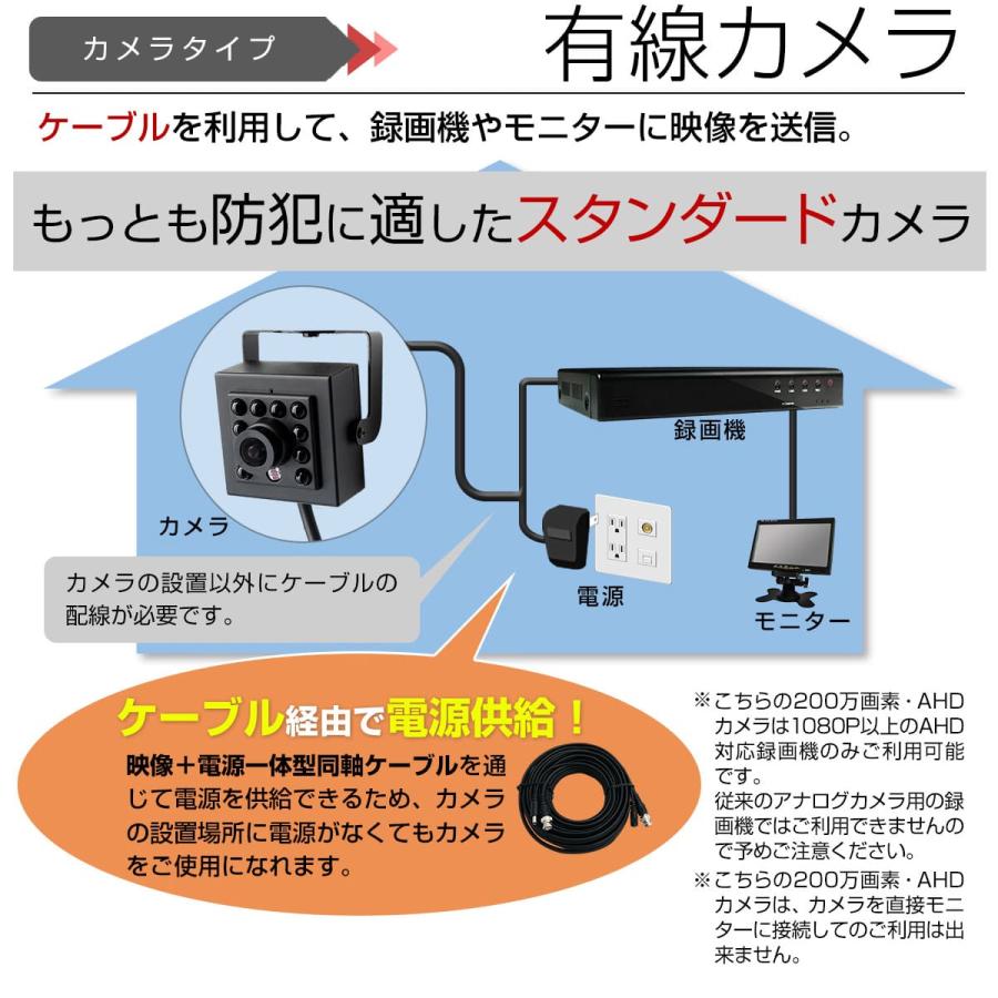 防犯カメラ 屋内 200万画素 AHD 監視カメラ 2.8mm : 防犯カメラ グッド