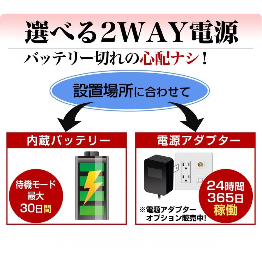 ドライブレコーダー 車載 車上荒らし 録画 録音 Sdカード 超小型 電池式 充電 Ge400 Dr 防犯カメラ グッドアイズ 通販 Yahoo ショッピング