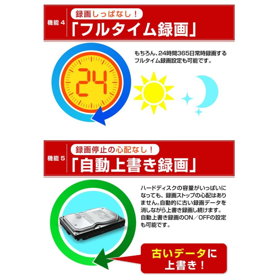 防犯カメラ アナログ 信号 監視カメラ 52万画素 有線 屋外 屋内 録画 スマホ 4台 セット_15