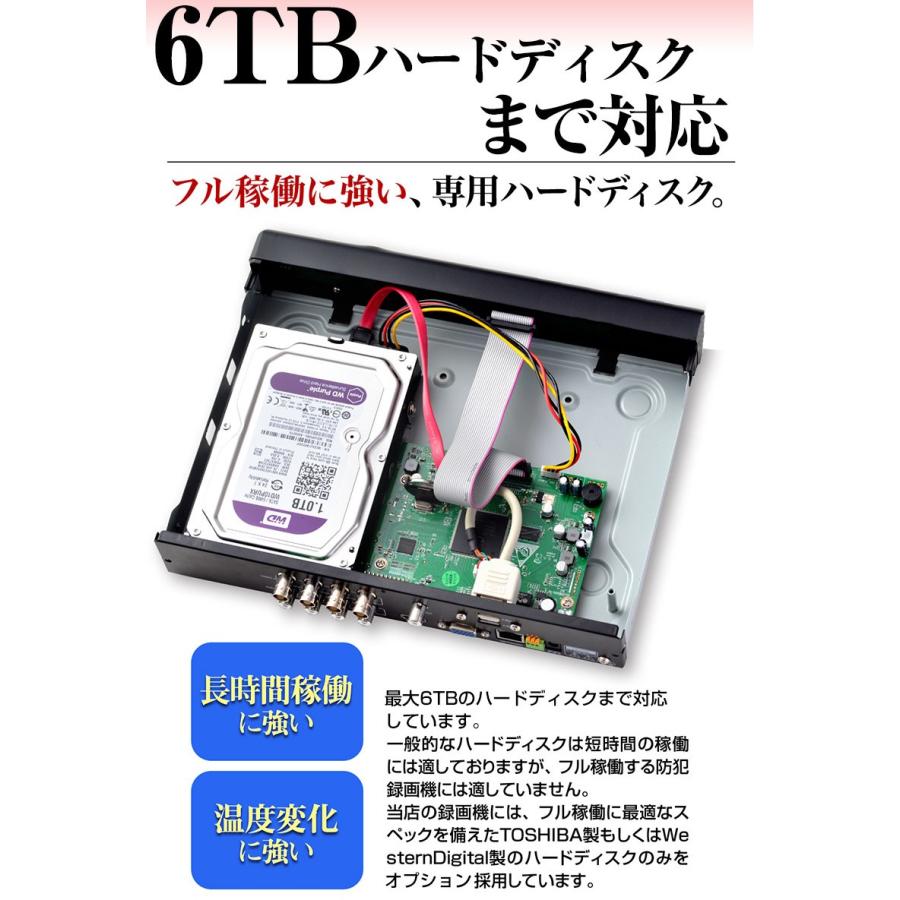 防犯カメラ アナログ 信号 監視カメラ 52万画素 有線 屋外 屋内 録画 スマホ 4台 セット_16