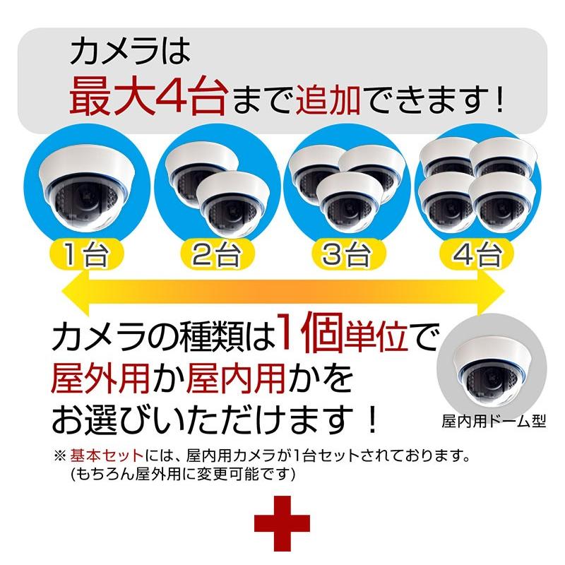 防犯カメラ アナログ 信号 監視カメラ 52万画素 有線 屋外 屋内 録画 スマホ 4台 セット_5