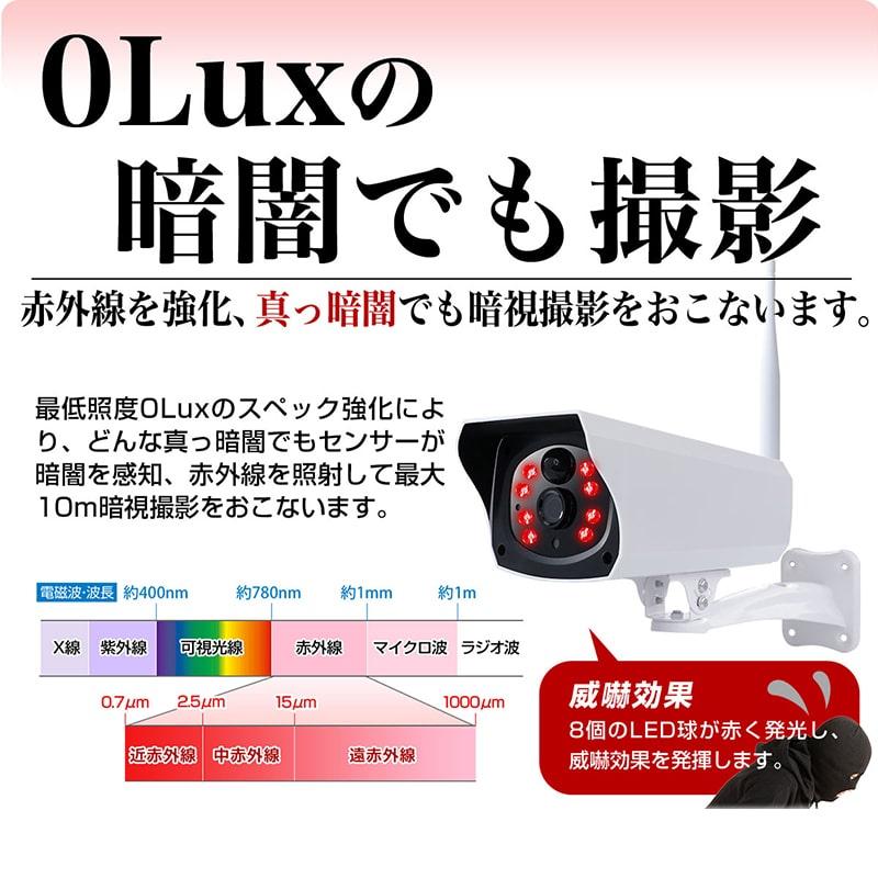 防犯カメラ ソーラー ソーラーパネル SDカード 録画 ワイヤレス WiFi
