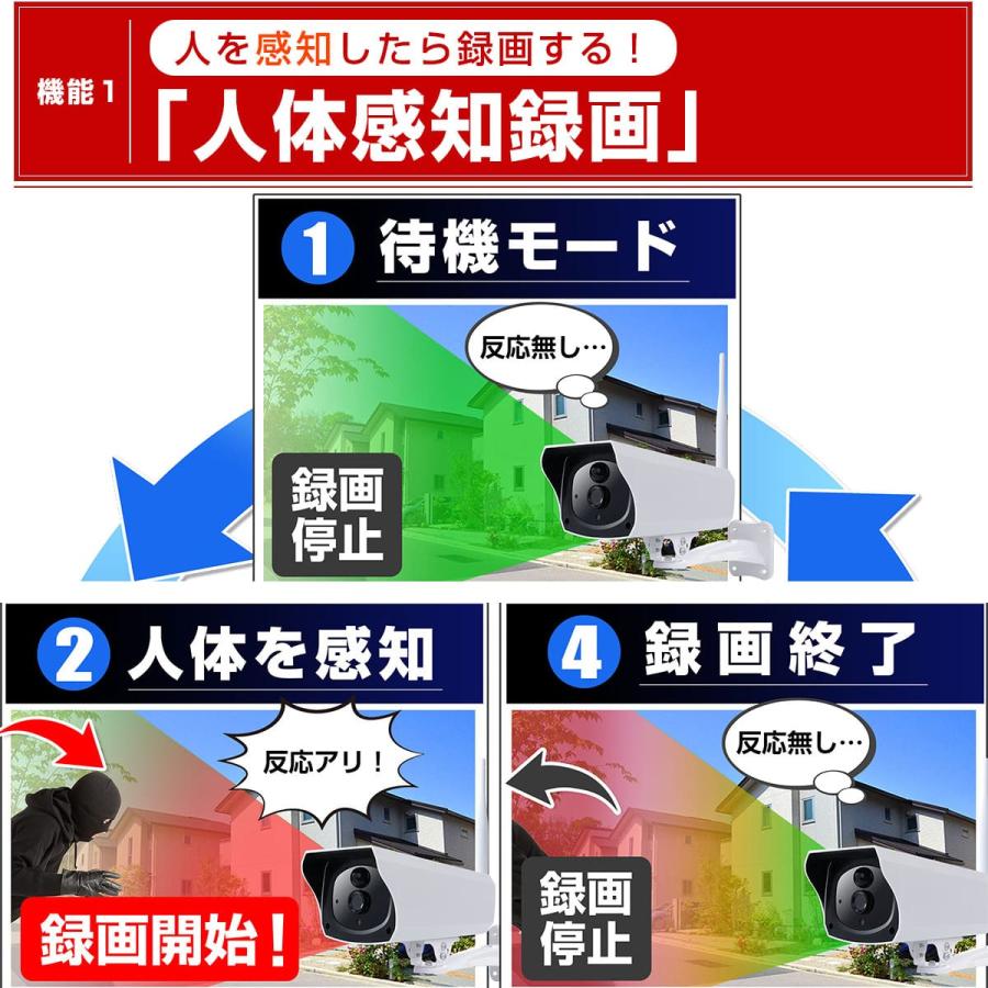 防犯カメラ ソーラー ソーラーパネル SDカード 録画 ワイヤレス WiFi