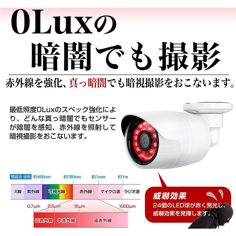 防犯カメラ 有線 屋外 小型 4K 800万画素 AHD 防水 監視カメラ : 防犯