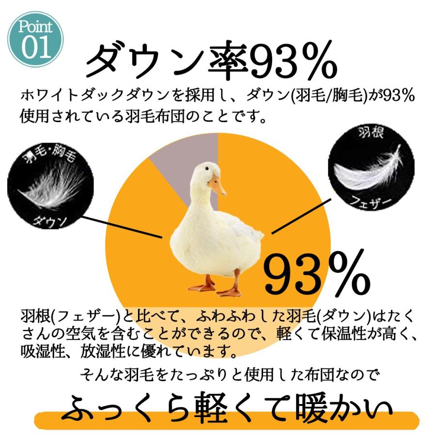 羽毛布団 羽毛ふとん シングル 掛け布団 綿100％生地 ホワイトダックダウン93％ 1.2kg 冬用 抗菌 防臭  日本製　暖かい｜goodfeather｜03