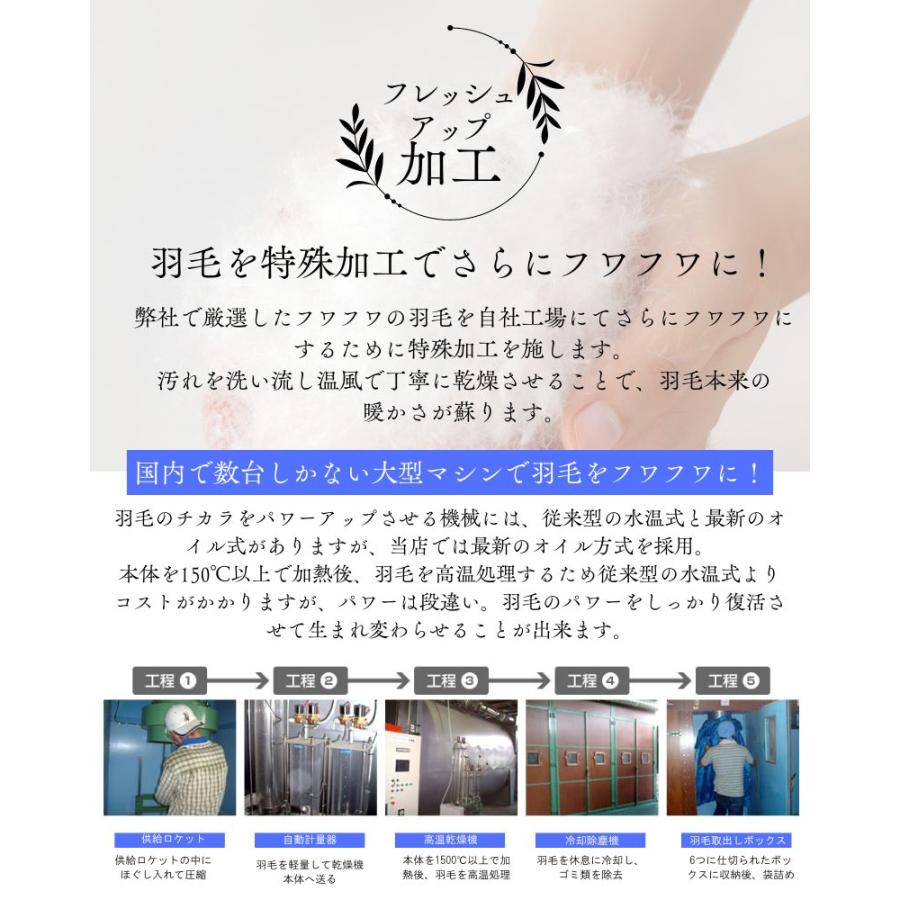 極美品！ふかふかあったかい羽毛布団！生地綿100% 極美品！ふかふかあったかい羽毛布団！生地綿100% 極美品！ふかふか