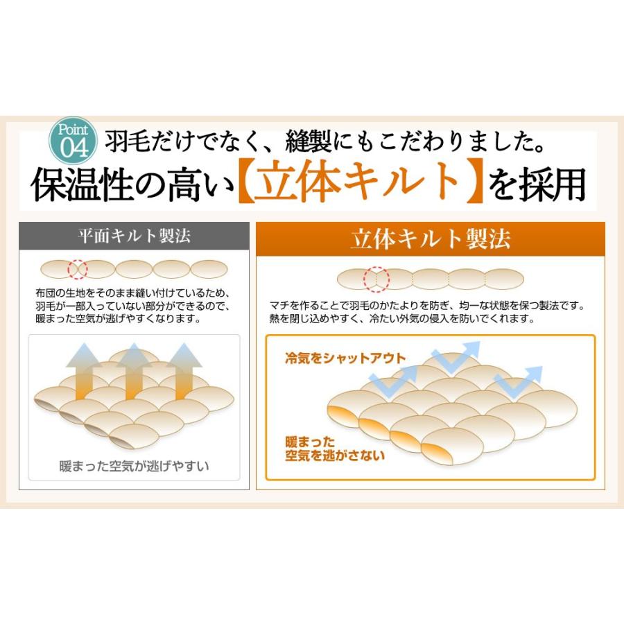 羽毛布団 シングル 日本製 羽毛掛け布団 2枚合わせ ダウン90％ 自宅洗濯可 抗菌防臭 オールシーズン対応 掛布団 暖かい 収納袋付 爆買_7