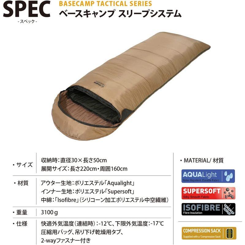 スナグパック(Snugpak) ベースキャンプスリープシステム