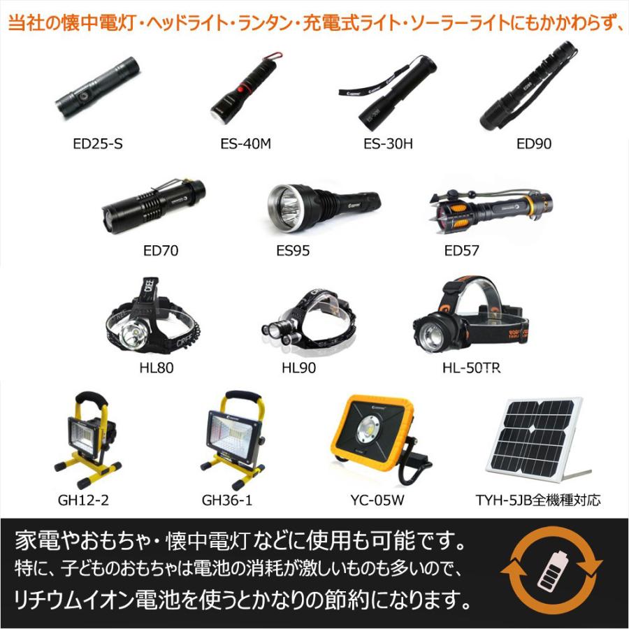 GOODGOODS 電池 4本 18650 リチウムイオン バッテリー 18650充電池