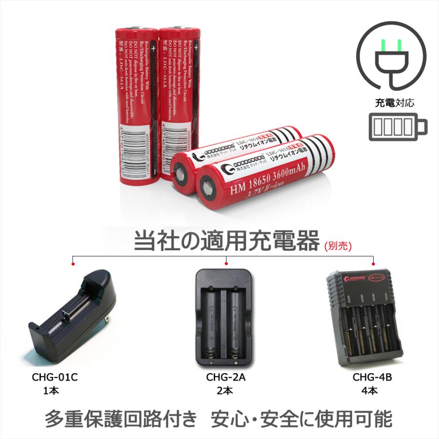 GOODGOODS 4本セット 18650充電池 3600mAh×4 リチウムイオン電池