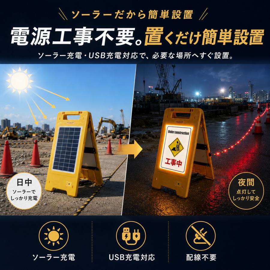 GOODGOODS（グッド・グッズ） 3850円OFF 夜間工事 安全対策セット 光る