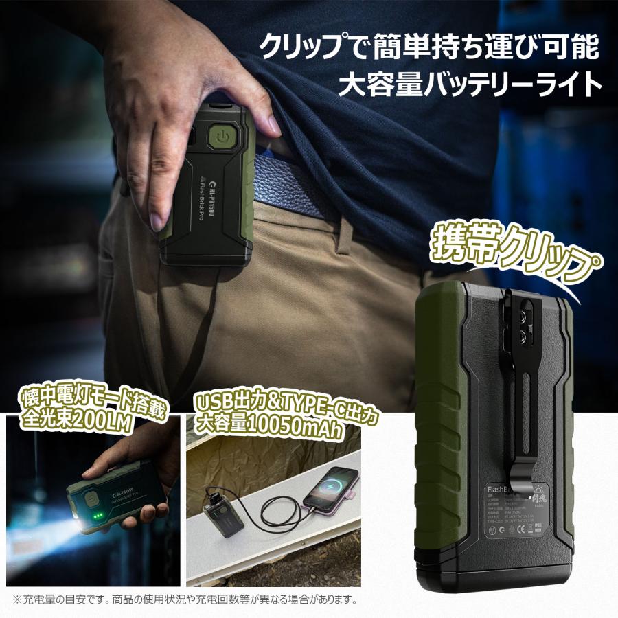 GOODGOODS（グッド・グッズ） ソーラーパネルセット ポ-タブル 