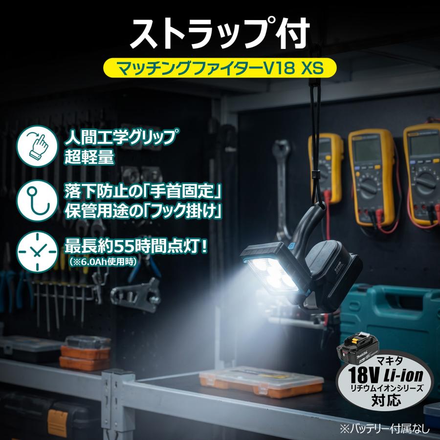 二個セット LED投光器 15W 2200lm 明るい マキタ 18V バッテリー 互換 軽量 小型 作業灯 LED 工事用 照明 ガレージ 電気工事 防災 停電対策 一年保証 YC-T01Aの画像