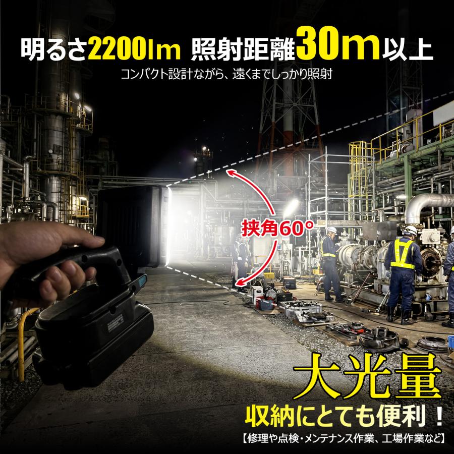 二個セット LED投光器 15W 2200lm 明るい マキタ 18V バッテリー 互換 軽量 小型 作業灯 LED 工事用 照明 ガレージ 電気工事 防災 停電対策 一年保証 YC-T01Aの画像