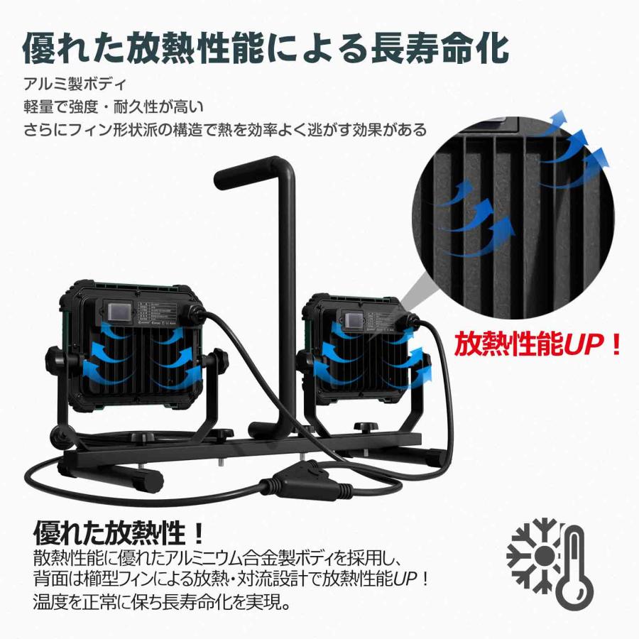 GOODGOODS（グッド・グッズ） ポータブル電源セット LEDスタンドライト 