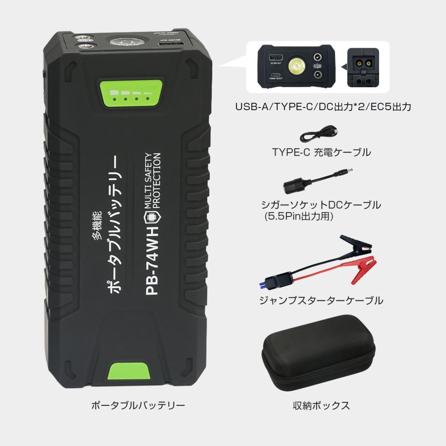GOODGOODS（グッド・グッズ） ソーラーパネルセット ポータブル