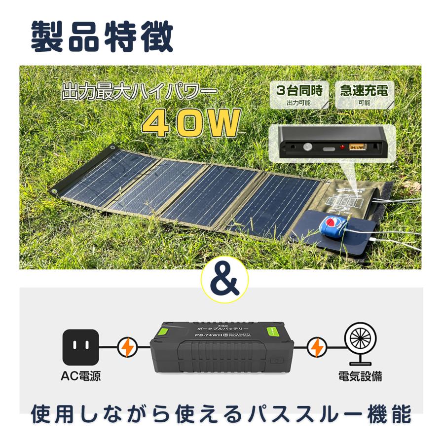 GOODGOODS（グッド・グッズ） ソーラーパネルセット ポータブル