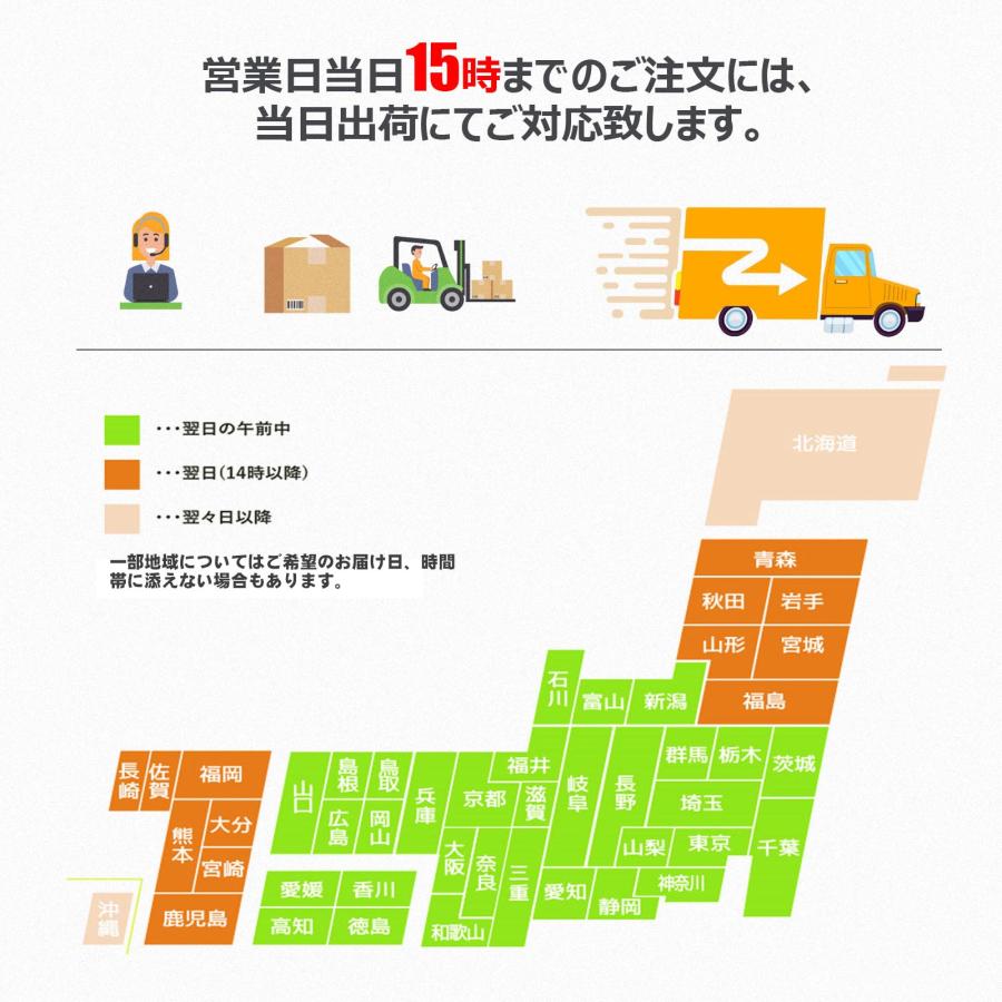 【セット】 LED投光器 三脚スタンド 100W 10000lm 18Vバッテリー マキタ社バッテリー対応 バッテリー交換 爆光 携帯型 現場工事 一年保証 YC-M90D JD-002Aの画像