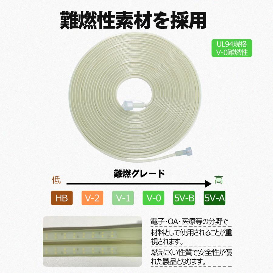 セット LED ロープライト 20m 片面発光 180W 13500LM 100V 電源コード 防水 IP65 耐衝撃 IK10 チューブライト 投光器 夜間作業 道路工事 CB-S15MS5M-90V | GOODGOODS | 08