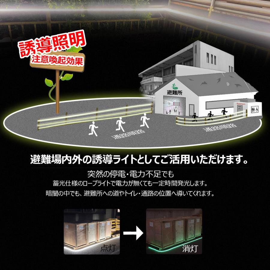 セット LEDロープライト 5m 片面発光 60W 4500LM 100V 電源コード 防水 IP65 耐衝撃 IK10 チューブライト ガレージ 夜間作業 道路工事 CB-S5M-90V | GOODGOODS | 15